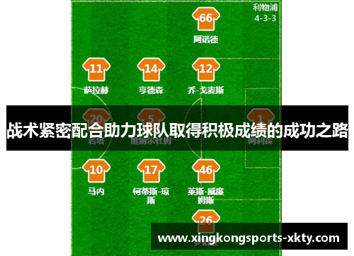 战术紧密配合助力球队取得积极成绩的成功之路