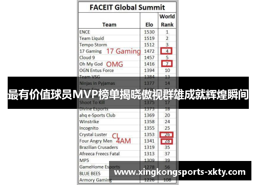 最有价值球员MVP榜单揭晓傲视群雄成就辉煌瞬间