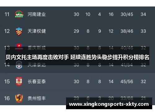 贝内文托主场再度击败对手 延续连胜势头稳步提升积分榜排名