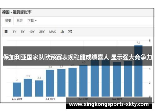 保加利亚国家队欧预赛表现稳健成绩喜人 显示强大竞争力